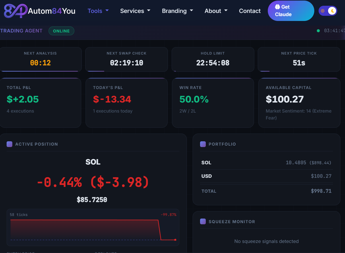 AI Trading Bot - Live Dashboard with P&L and Active Positions